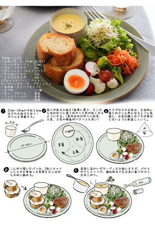 【盛り付けのポイント付き！】冬の朝食ワンプレート