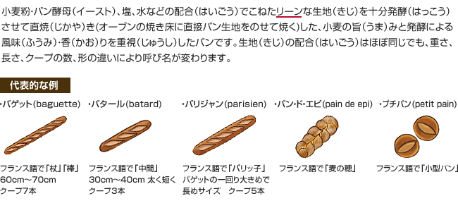 小麦粉・パン酵母（イースト）、塩、水などの配合（はいごう）でこねたリーンな生地（きじ）を十分発酵（はっこう）させて直焼（じかや）き(オーブンの焼き床に直接パン生地をのせて焼く)した、小麦の旨（うま）みと発酵による風味（ふうみ）・香（かお）りを重視（じゅうし）したパンです。生地（きじ）の配合（はいごう）はほぼ同じでも、重さ、長さ、クープの数、形の違いにより呼び名が変わります。