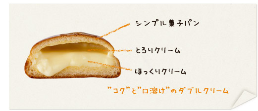 淡路島牛乳クリームぱん