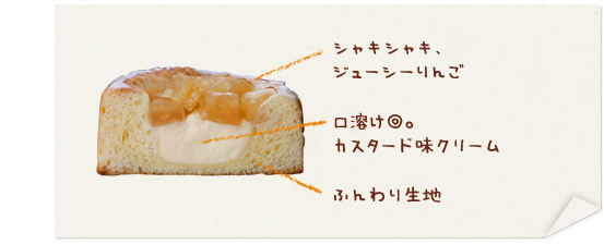 りんごカスタード