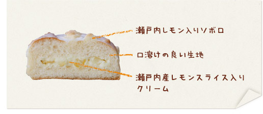 瀬戸内レモンクリームぱん