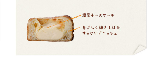 チーズケーキ